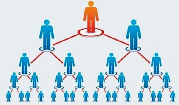 Đề xuất quy định mới về quản lý hoạt động kinh doanh đa cấp