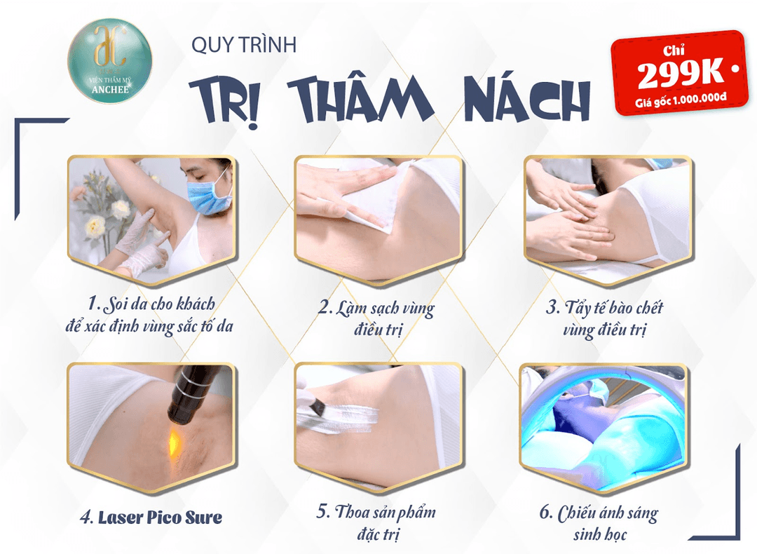 Bống Spa & Clinic - Địa chỉ phun xăm mí mắt đẹp tại TPHCM