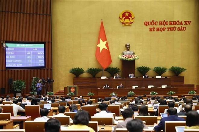 National Assembly adopts Housing Law, Law on ID Card