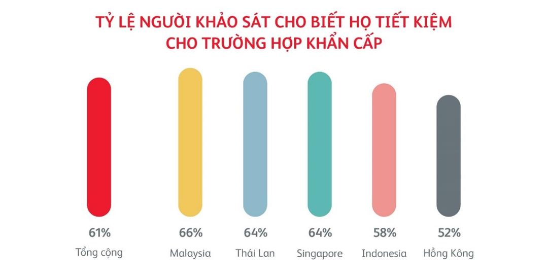 Prudential Việt Nam lần đầu ra mắt mô hình "Shop bảo hiểm đồng giá" với mức phí chỉ từ 2.000 đồng/tháng