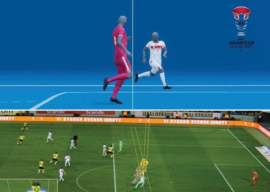 Vòng Chung kết Asian Cup 2023: Áp dụng công nghệ bắt việt vị bán tự động