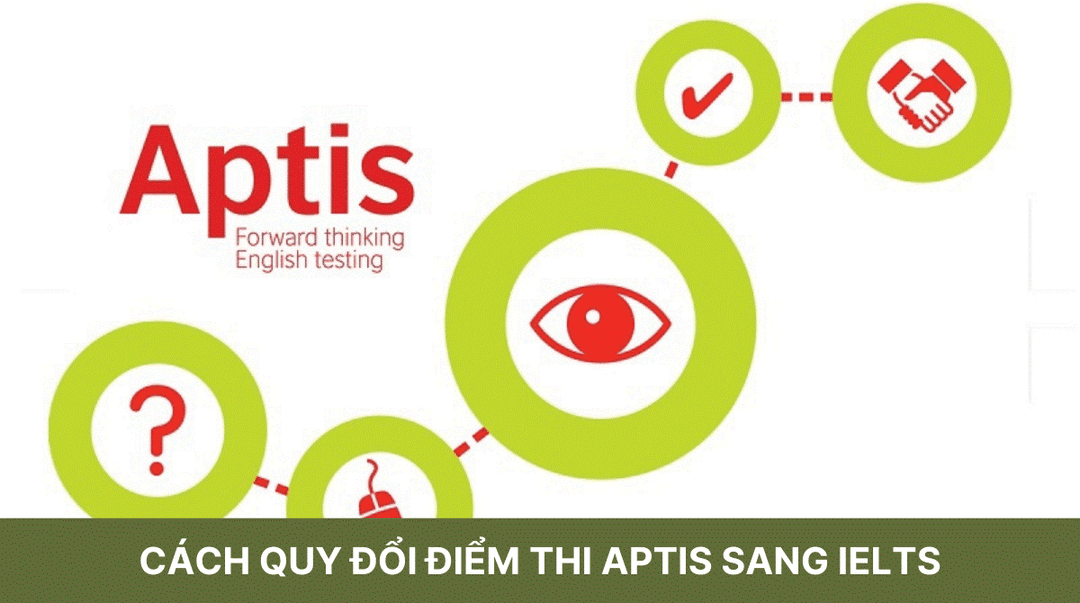 APTIS là gì? Cách quy đổi điểm APTIS sang IELTS bạn nên biết