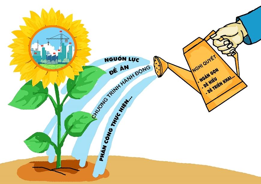 Thay đổi tư duy và phương thức ban hành, vận hành nghị quyết