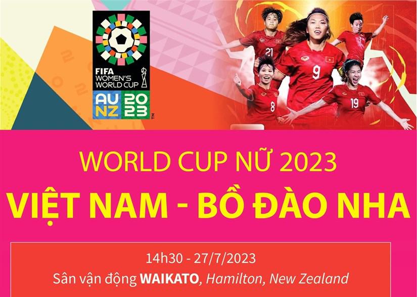 Đội Tuyển Nữ Việt Nam đủ lực lượng mạnh nhất cho trận gặp Bồ Đào Nha