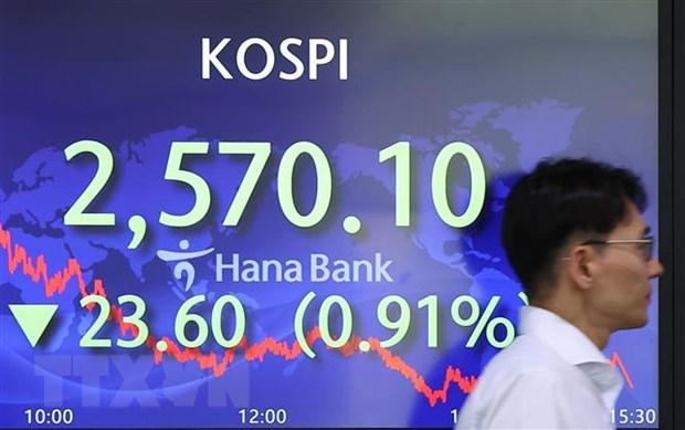 Chứng khoán thế giới ngập sắc đỏ sau khi Mỹ bị hạ bậc tín nhiệm