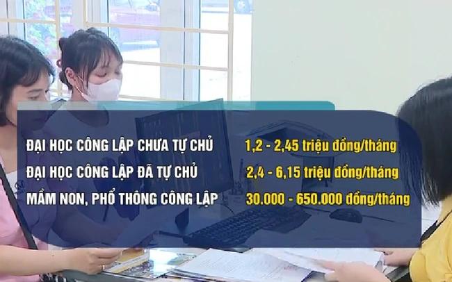 Bộ Giáo dục và Đào tạo đề xuất lộ trình tăng học phí mới