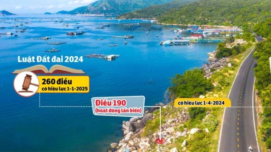 8 điểm nhấn nổi bật của Luật Đất đai 2024