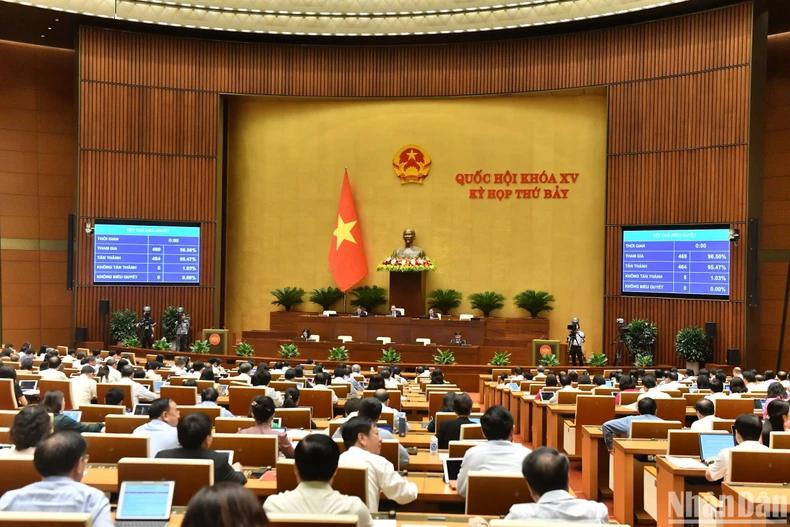 Kỳ họp thứ 7, Quốc hội khóa XV: Thảo luận về dự án Luật Quy hoạch đô thị và quy hoạch nông thôn