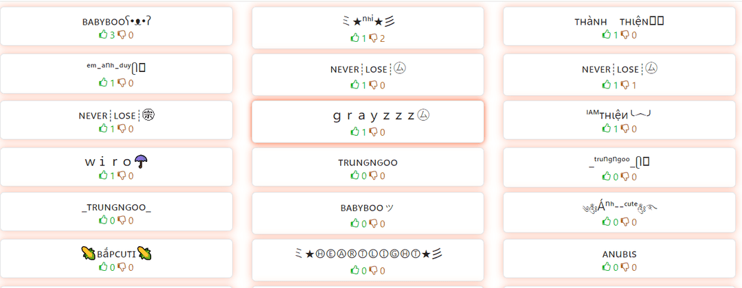 Khám phá kho kí tự đặc biệt ấn tượng, độc đáo tại AnhNBT
