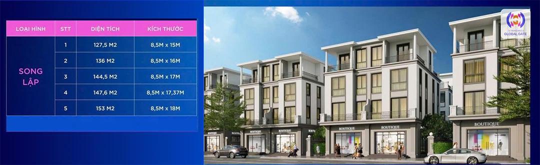 Tại sao nên đầu tư biệt thự song lập Vinhomes Cổ Loa Global Gate ngay?