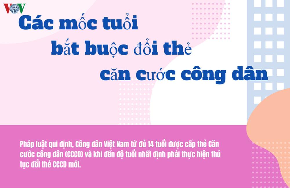 Các mốc tuổi bắt buộc phải đổi thẻ căn cước công dân