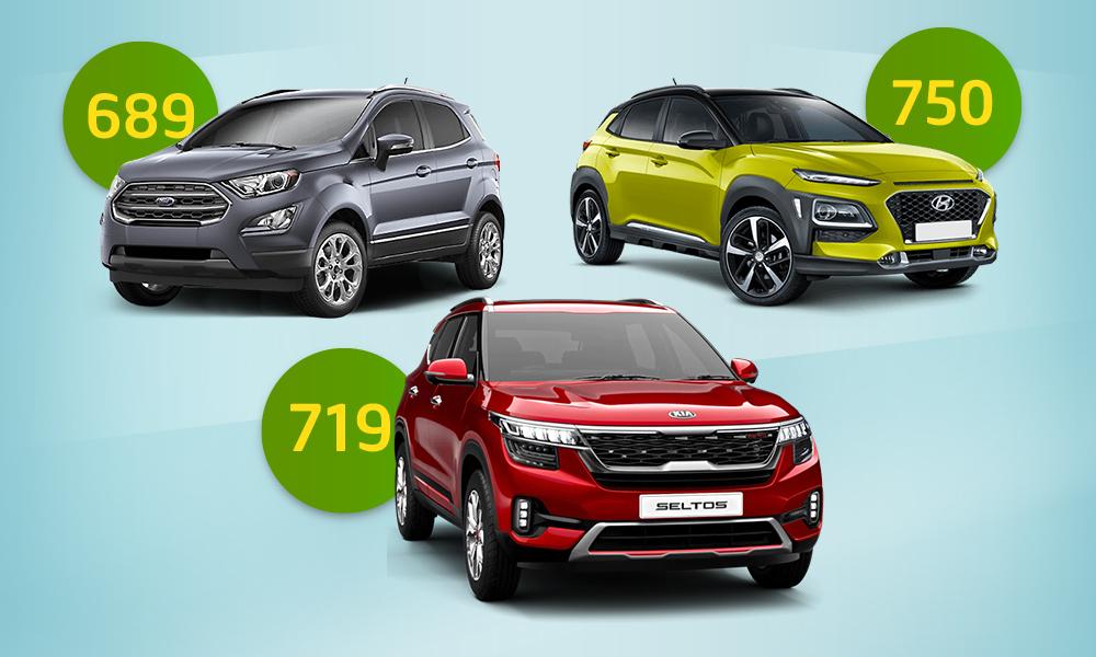 'Tân binh' Seltos so kè trang bị cùng Kona và EcoSport