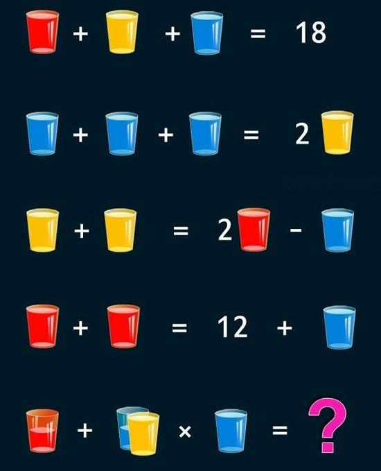 Câu đố ly nước khiến nhiều người chào thua