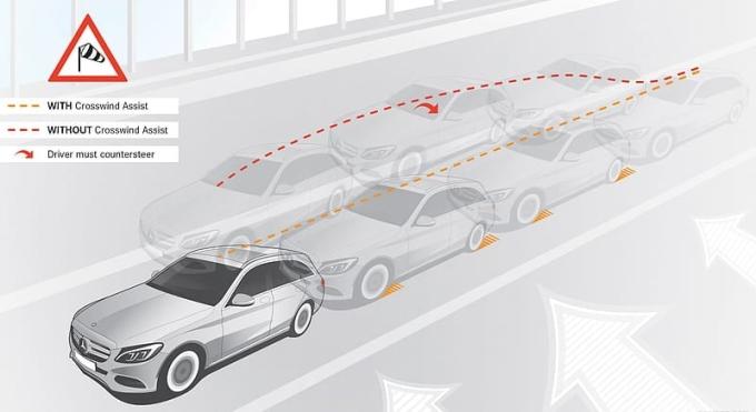 'Không có công nghệ nào cứu xe nổ lốp'