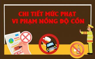 Chi tiết mức phạt vi phạm nồng độ cồn