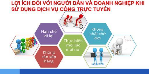 Hơn 644 nghìn giao dịch thanh toán trực tuyến trên Cổng Dịch vụ công quốc gia trong tháng 1-2023