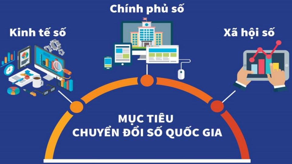 Ban Thường vụ Tỉnh ủy ban hành Kế hoạch quán triệt, tuyên truyền và triển khai thực hiện Nghị quyết số 57-NQ/TW của Bộ Chính trị