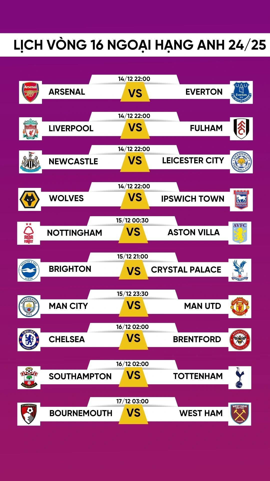 Lịch thi đấu vòng 16 Ngoại hạng Anh 2024/2025: Man City đại chiến MU