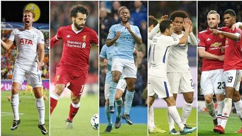 Sẽ có những cặp đấu nảy lửa vòng 1/8 Champions League